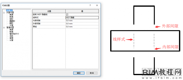 管道交叉时管道显示样式的设置