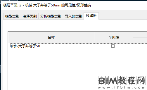 在revit中出图单线和双线同时显示的方法